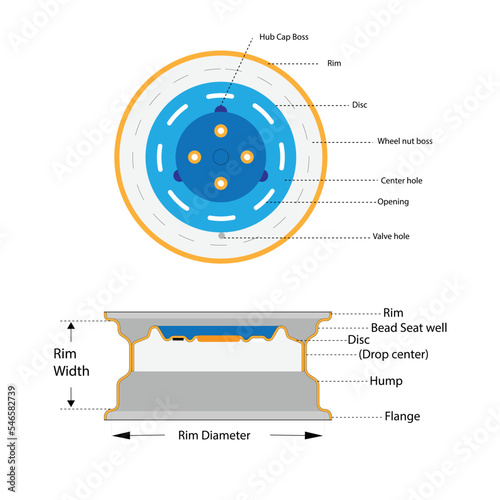 vector illustration of a cross section of a wheel rim