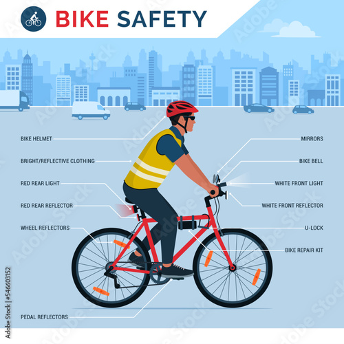 Bike safety equipment infographic