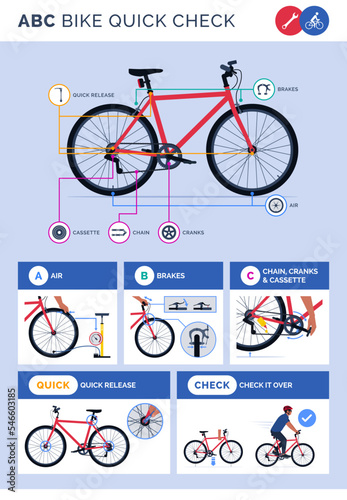 ABC bike quick check infographic