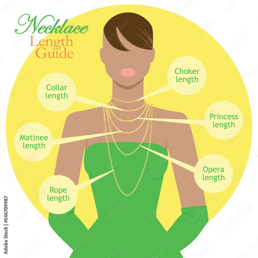 Necklace length guide vector illustration, beautiful black woman in golden chains accesory in party dress chat design - obrazy, fototapety, plakaty 