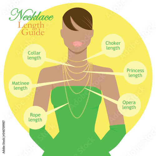 Necklace length guide vector illustration, beautiful black woman in golden chains accesory in party dress chat design