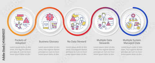 Database governance problem loop infographic template. Information management. Data visualization with 5 steps. Timeline info chart. Workflow layout with line icons. Myriad Pro-Regular font used