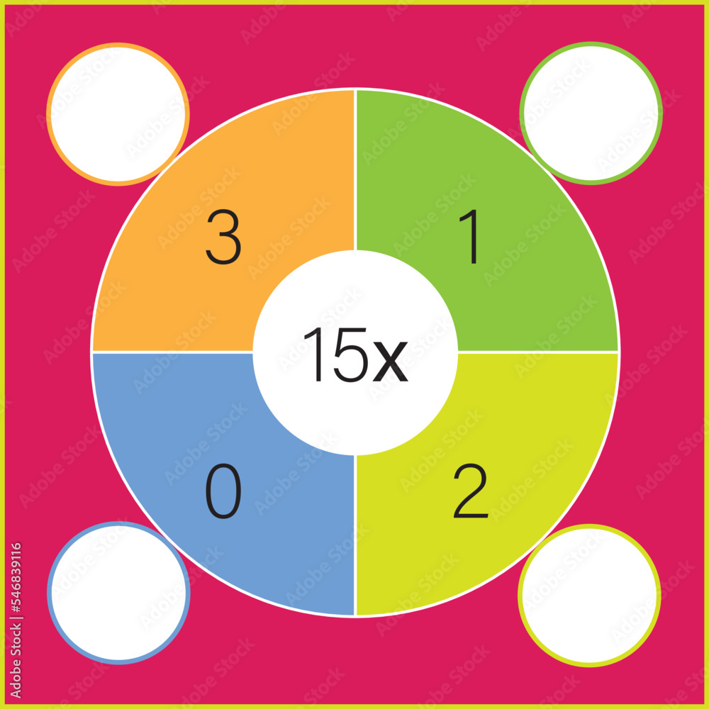 Practical multiplication, puzzle. Intelligence questions