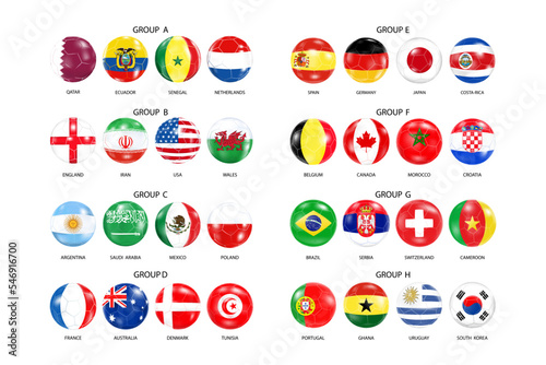 Soccer balls with flags of all countries.Groups of the football tournament in Qatar.
