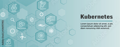 Kubernetes Development Environment Icon Set and Web Header Banner or Heading