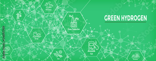 Clean Hydrogen Production with Green Energy Icon Set and Web Header Banner