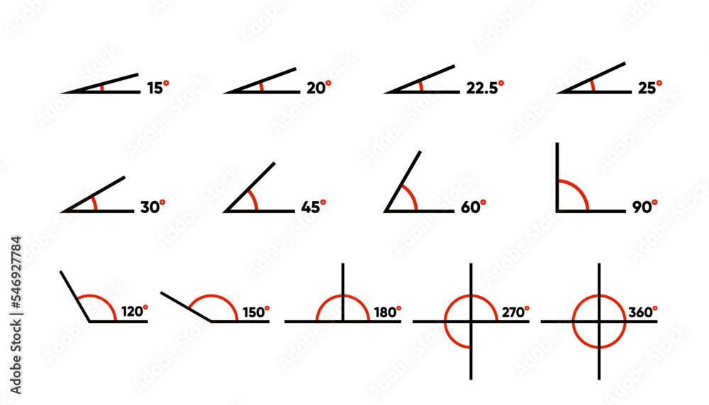 Collection Mathematics Angles. 22.5, 30, 45, 60, 90, 120, 150, 180, 270 ...
