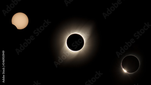 Composite image of the Total Solar Eclipse phases.