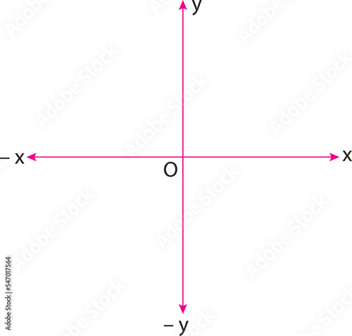 mathematical position in the x and y directions