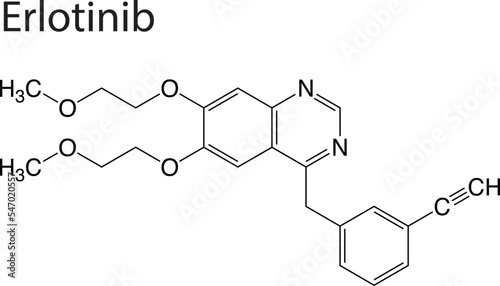 Vector illustration of the chemical structure or molecules of anticancer drugs photo