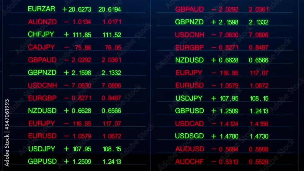 Stock Market Data - Stocks And Shares - Forex Market Trading- Trading - micro currency digital data Stock Market Data - Stocks And Shares - Forex Market Trading- Trading - micro currency digital data