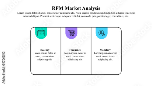 Infographic template of RFM market analysis model with icons. photo