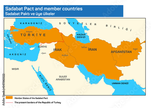 The Sadabat Pact and its member states (8 July 1937)