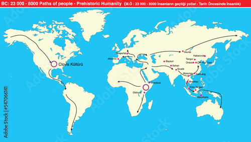 BC  23 000 - 8000 Paths of people - Prehistoric Humanity  prehistoric human map 