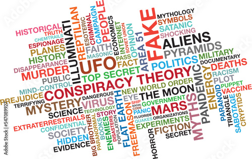 Conspiracy Theory Themed Word Cloud