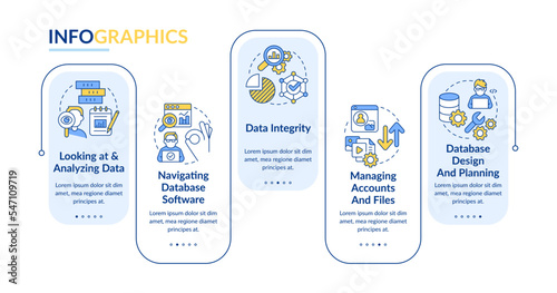 Information governance skills rectangle infographic template. Data visualization with 5 steps. Editable timeline info chart. Workflow layout with line icons. Lato Bold, Regular fonts used