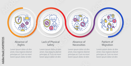 Main causes of modern slavery loop infographic template. Social discrimination. Data visualization with 4 steps. Timeline info chart. Workflow layout with line icons. Myriad Pro-Regular font used