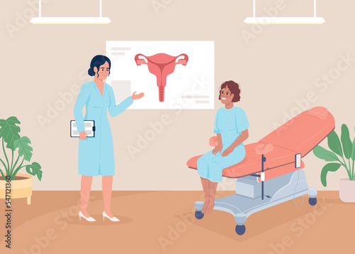 Patient at gynecologist appointment flat color vector illustration. Women health care. Doctor consultation. Fully editable 2D simple cartoon characters with medical office on background