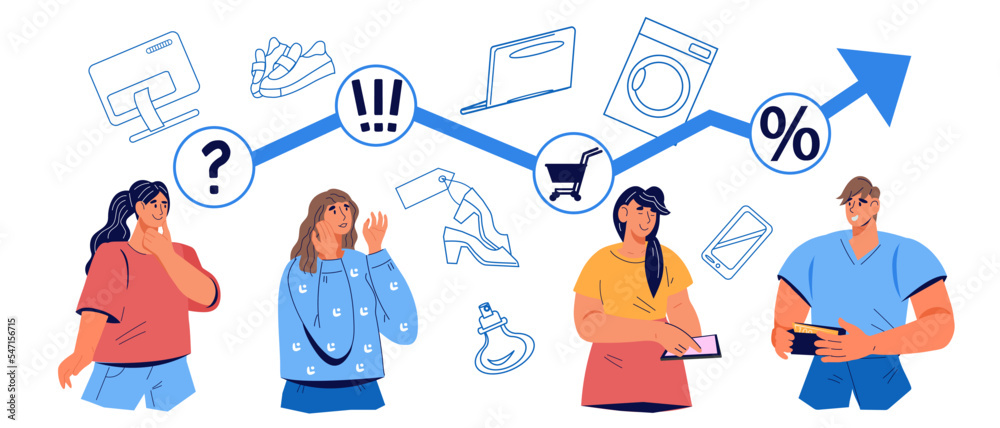 Consumer behavior research banner concept with buyers making purchase decision and having different purchasing preferences, flat vector illustration isolated on a white background. - obrazy, fototapety, plakaty 