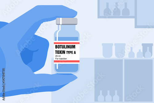 Botulinum toxin cosmetic treatment