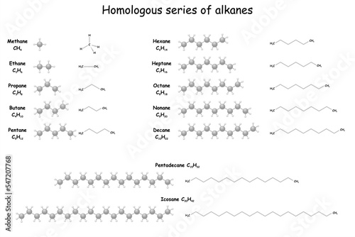 Holologous series of alkanes. Stylized molecule models/structural formulas. Material for education.