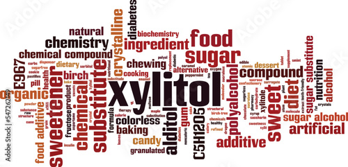 Xylitol word cloud