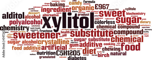 Xylitol word cloud