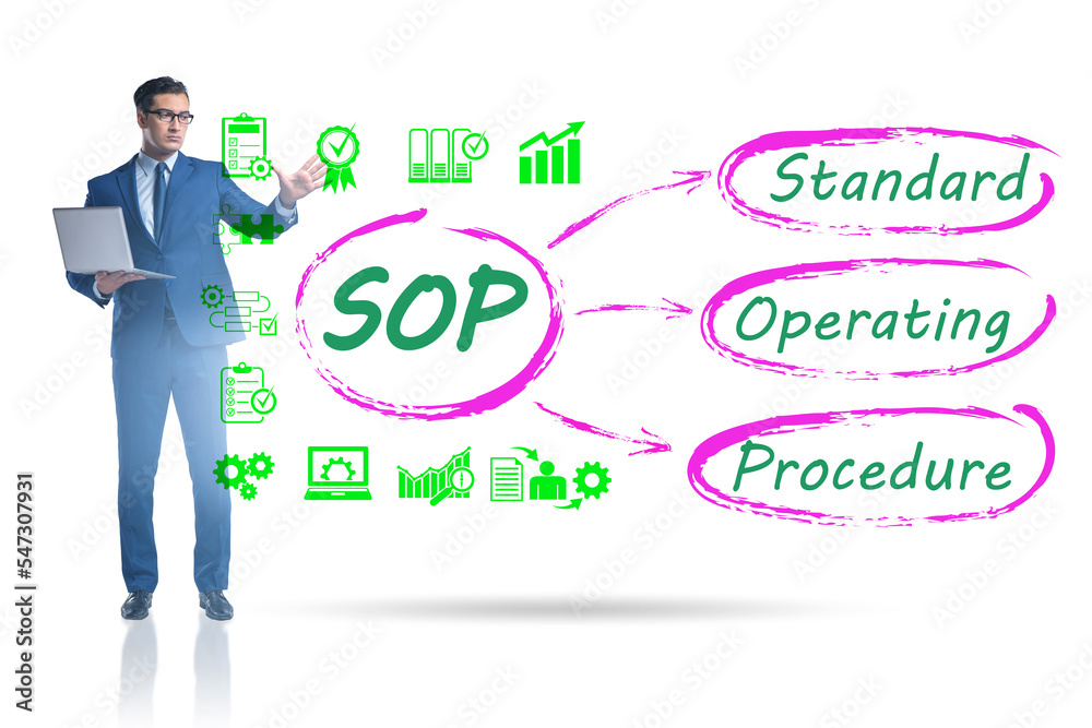 Concept of standard operating procedure Concept of standard operating procedure