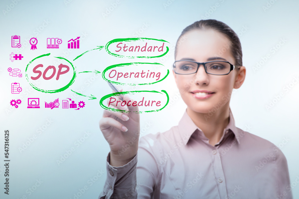 Concept of standard operating procedure Concept of standard operating procedure
