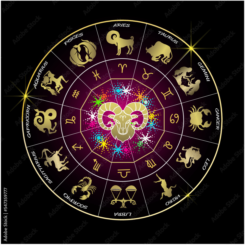 zodiac horoscope sign