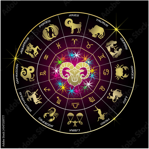 zodiac horoscope sign