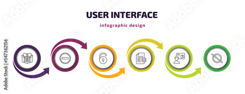 user interface infographic template with icons and 6 step or option. user interface icons such as giftbox, minus, unblocked, data analytics content, person explaining data, forbbiden vector. can be