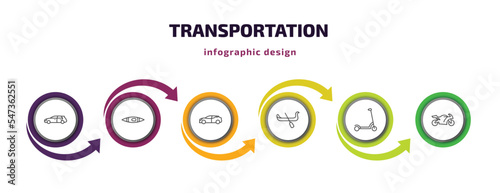 transportation infographic template with icons and 6 step or option. transportation icons such as hatchback, kayak, hybrid car, gondola, kick scooter, motorbike vector. can be used for banner, info