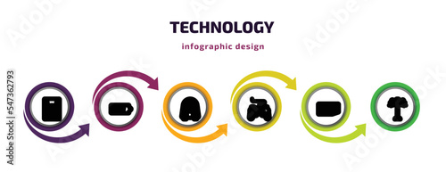 technology infographic template with icons and 6 step or option. technology icons such as ventilating fan, battery level, air cooler, gamepad with cable, circuit board, lamp post vector. can be used
