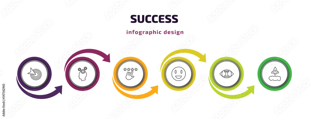 success infographic template with icons and 6 step or option. success icons such as goal, strategy thought, rate, happiness, strategic vision, startup vector. can be used for banner, info graph,