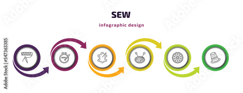 sew infographic template with icons and 6 step or option. sew icons such as stitches, embroidery hoop, leather, ball of wool, spokes, sewing thimble vector. can be used for banner, info graph, web,