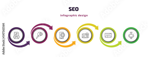 seo infographic template with icons and 6 step or option. seo icons such as game development, search, mobile development, seo reputation, command, aorithm vector. can be used for banner, info graph,