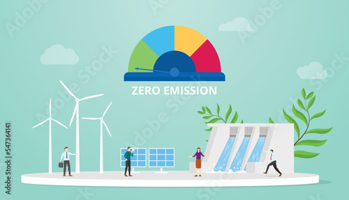 zero emission concept with gauge speedometer and some green energy power and people with modern flat style