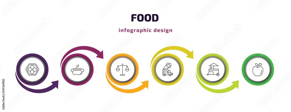 food infographic template with icons and 6 step or option. food icons such as king cake, hotdog and bread, scale balanced tool, ice cream truck, snack booth, leaf vector. can be used for banner, food infographic template with icons and 6 step or option. food icons such as king cake, hotdog and bread, scale balanced tool, ice cream truck, snack booth, leaf vector. can be used for banner,