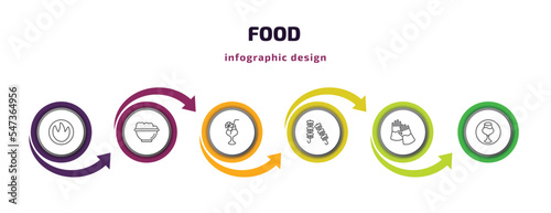 food infographic template with icons and 6 step or option. food icons such as calories, risotto, tropical drink, kebab, protection gloves, drinking zone vector. can be used for banner, info graph,