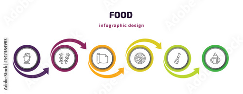 food infographic template with icons and 6 step or option. food icons such as stew, brochette, wrapping, red bean soup, champagne bottle, sippy cup vector. can be used for banner, info graph, web,