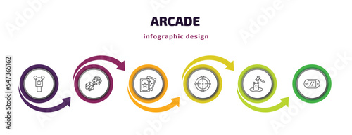 arcade infographic template with icons and 6 step or option. arcade icons such as puppet show, dices, magic cards, shooting game, whack a mole, video console vector. can be used for banner, info