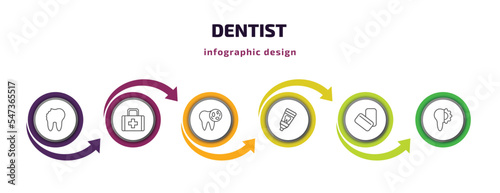dentist infographic template with icons and 6 step or option. dentist icons such as cavity, aid, bacteria in mouth, toothpaste tube, mint gum, apicoectomy vector. can be used for banner, info graph,