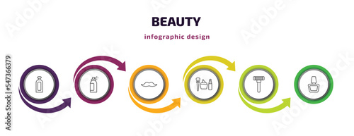 beauty infographic template with icons and 6 step or option. beauty icons such as inclined bottle, hair spray, big moustache, women makeup, razor, nail polish vector. can be used for banner, info