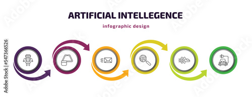 artificial intellegence infographic template with icons and 6 step or option. artificial intellegence icons such as robot, ar monocle, mail, detection, hyperloop, solar energy car vector. can be