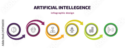 artificial intellegence infographic template with icons and 6 step or option. artificial intellegence icons such as cyborg, oculus rift, organ printing, robot assistant, coins, infrared vector. can