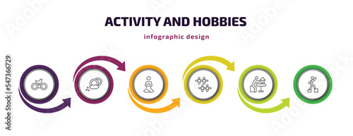 activity and hobbies infographic template with icons and 6 step or option. activity and hobbies icons such as bird watching, dish washing, meditating, foosball, model building, parkour vector. can