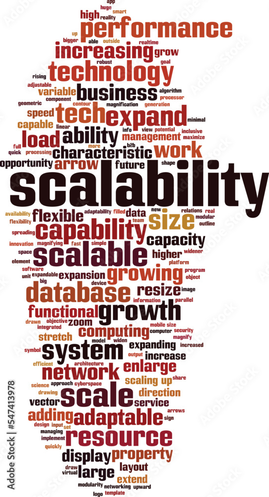 Obraz premium Scalability word cloud