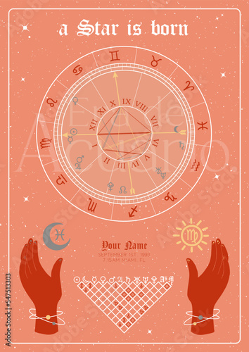 Astral Birth Chart 100% editable