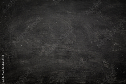 Chalk rubbed out on blackboard or chalkboard texture. clean school board for background or copy space for add text message. Backdrop of Education concepts.